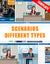 Scenario-based Learning