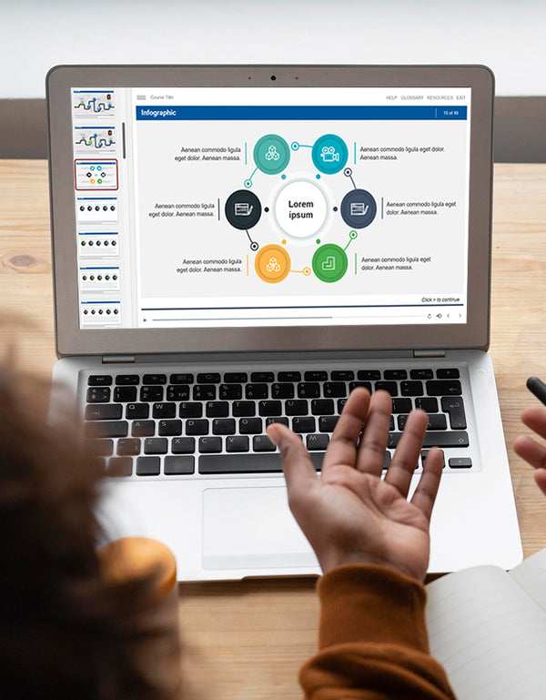 Simulation with Senior Guide and Junior for eLearning - CommLab India Store
